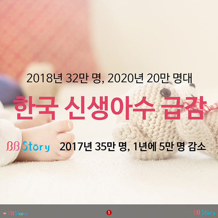 비비스토리, BBStory, 2018년 32만 명, 2020년 20만명 대, 한국 신생아수 급감