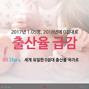 2017년 1.05명, 2018년에 0점대로, 한국 합계출산율 급감