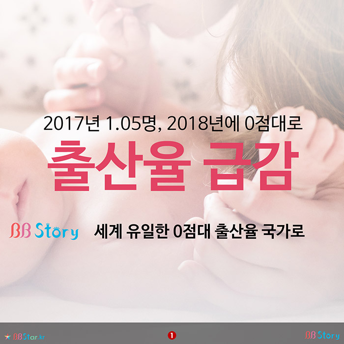 비비스토리, BBStory, 2017년 1.05명, 2018년에 0점대로, 한국 합계출산율 급감