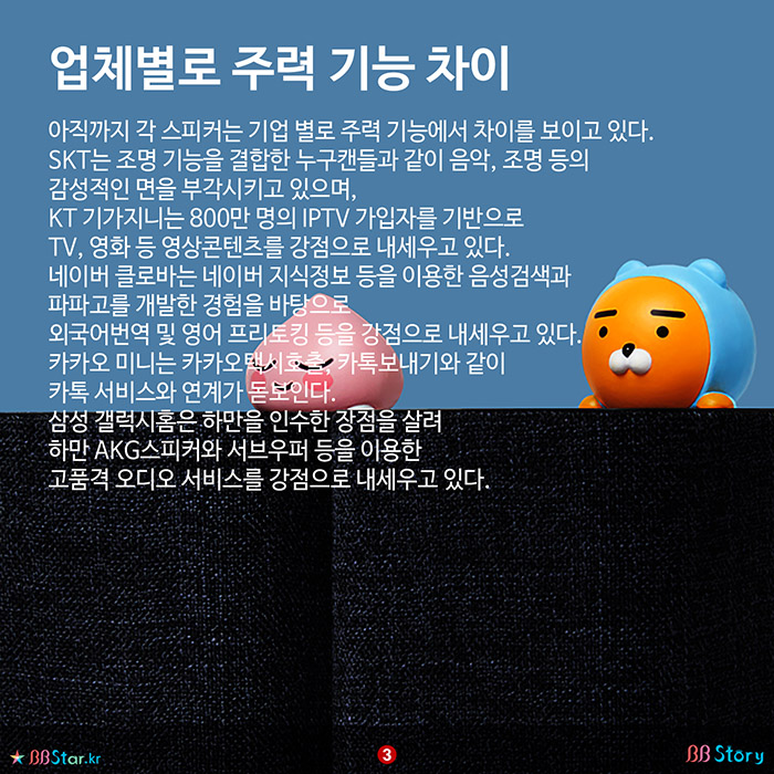 비비스토리, BBStory, 한국의 인공지능 스피커 종류와 특징, 한국의 AI스피커 업체별로 주력 기능 차이