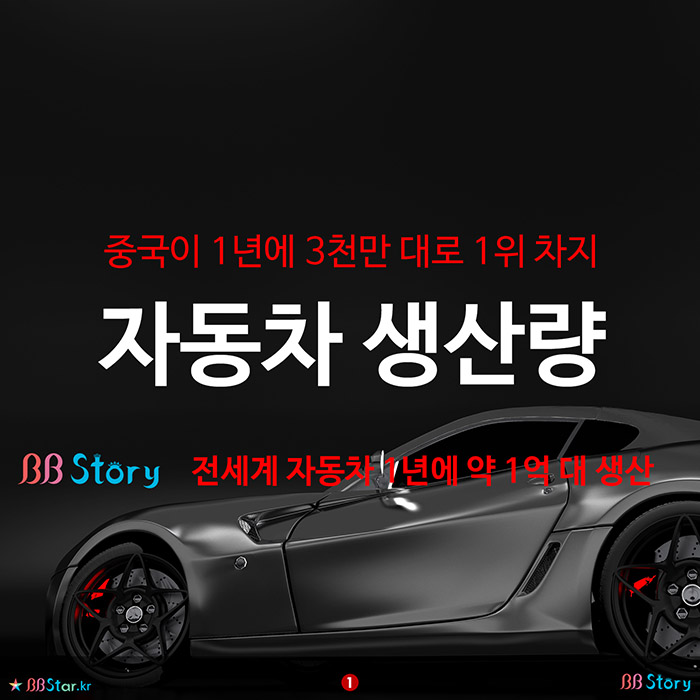 비비스토리, BBStory, 중국이 1위 차지한, 전세계 1년 자동차 생산량