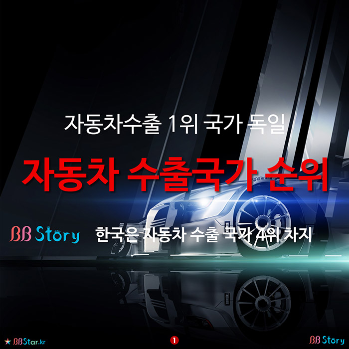 비비스토리, BBStory, 세계 자동차 수출국가 순위, 자동차수출 1위 국가 독일