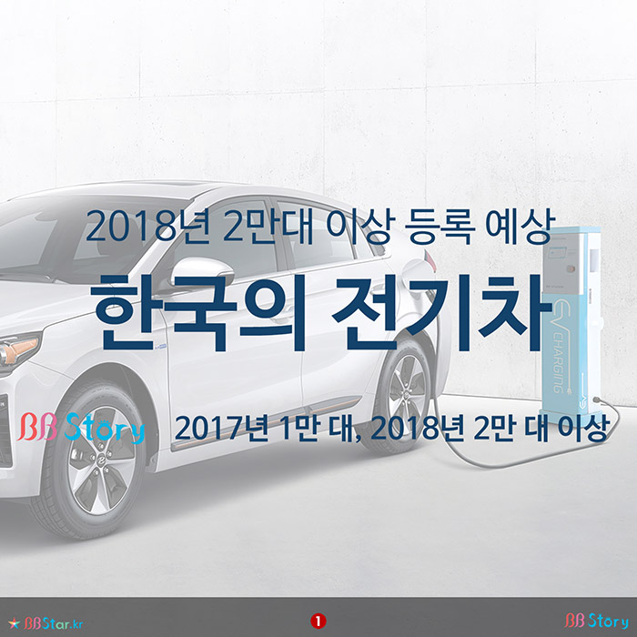 비비스토리, BBStory, 2018년 2만대 등록 예상, 한국의 전기차