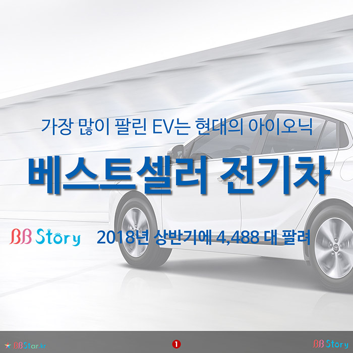 비비스토리, BBStory, 가장 많이 팔린 EV는 현대의 아이오닉, 베스트셀러 전기차