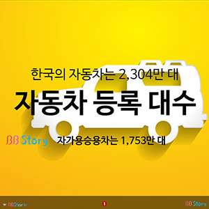 한국의 자동차는 2,304만 대, 자동차 등록 대수