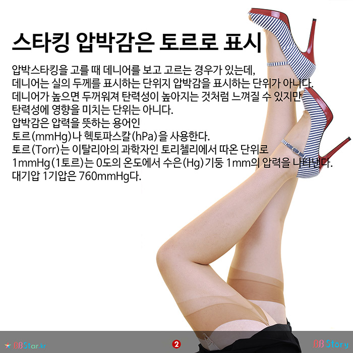 비비스토리, BBStory, 스타킹 압박 정도는 데니어가 아닌 토르로 표기, 스타킹 압박 단위 토르