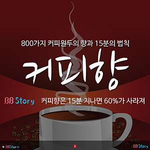 800가지 커피원두의 향과 15분의 법칙, 커피 원두 향