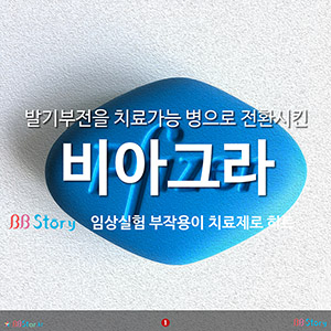 발기부전을 치료가능 병으로 전환시킨, 비아그라
