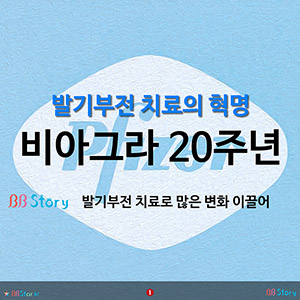 발기부전 치료의 혁명, 비아그라 20주년