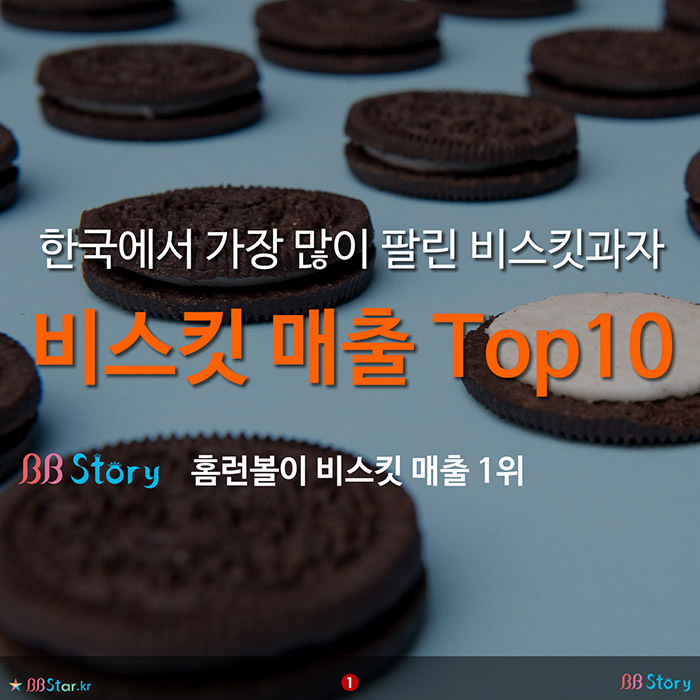 비비스토리, BBStory, 한국에서 가장 많이 팔린 비스킷과자, 비스킷 매출 Top10