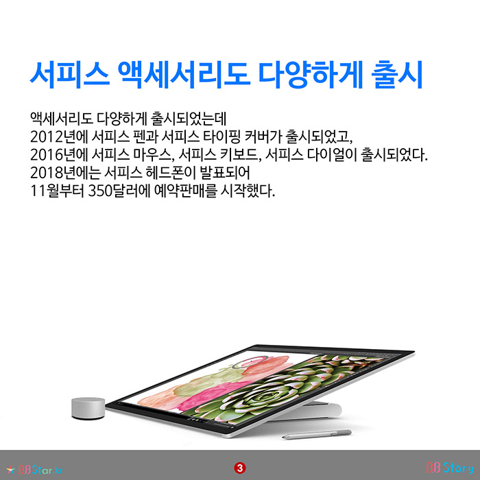 비비스토리, BBStory, 마이크로소프트 서피스 제품군 종류, 서피스 시리즈 서피스 액세서리도 다양하게 출시