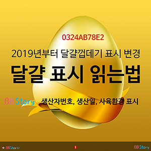 2019년부터 달걀껍데기 표시방법 변경, 달걀 표시 읽는법