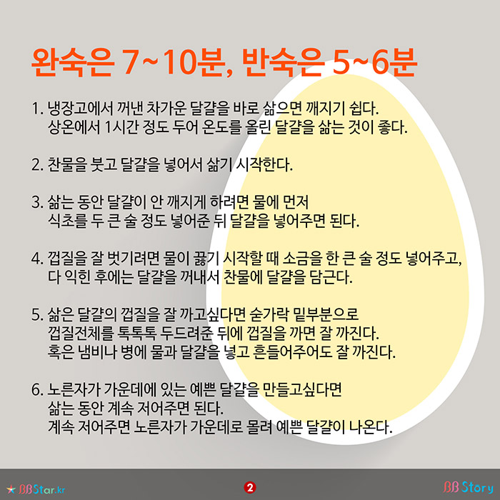 비비스토리, BBStory, 계란 안깨지게 삶고, 예쁘게 껍질 까는 법, 달걀 삶는 법 완숙은 7~10분, 반숙은 5~6분