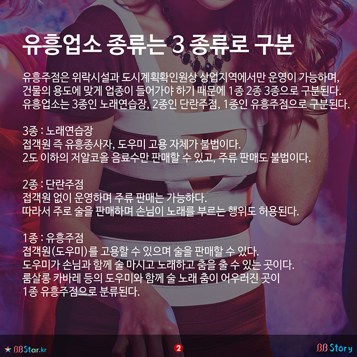 비비스토리, BBStory, 노래연습장, 단란주점, 유흥주점의 차이, 유흥업소의 종류 유흥업소 종류는 3 종류로 구분