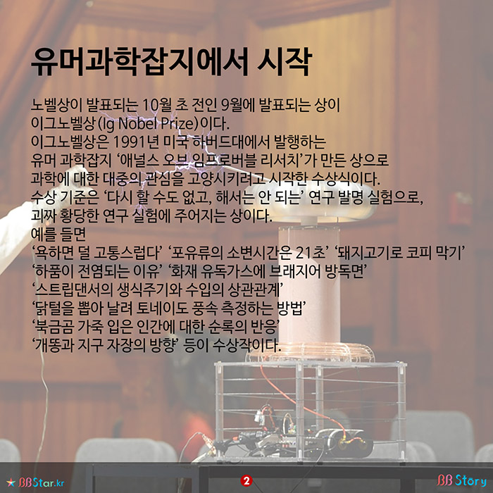 비비스토리, BBStory, 노벨상의 명성이 안 부러운 이그노벨상 유머과학잡지에서 시작