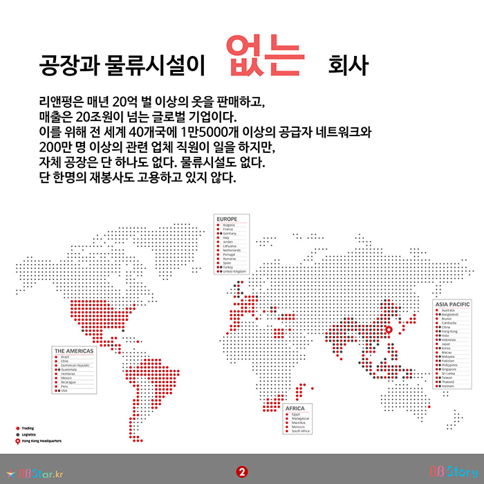 비비스토리, BBStory, 200만 명 글로벌 기업, 공장 없는 기업, 리앤펑, Li & Fung
