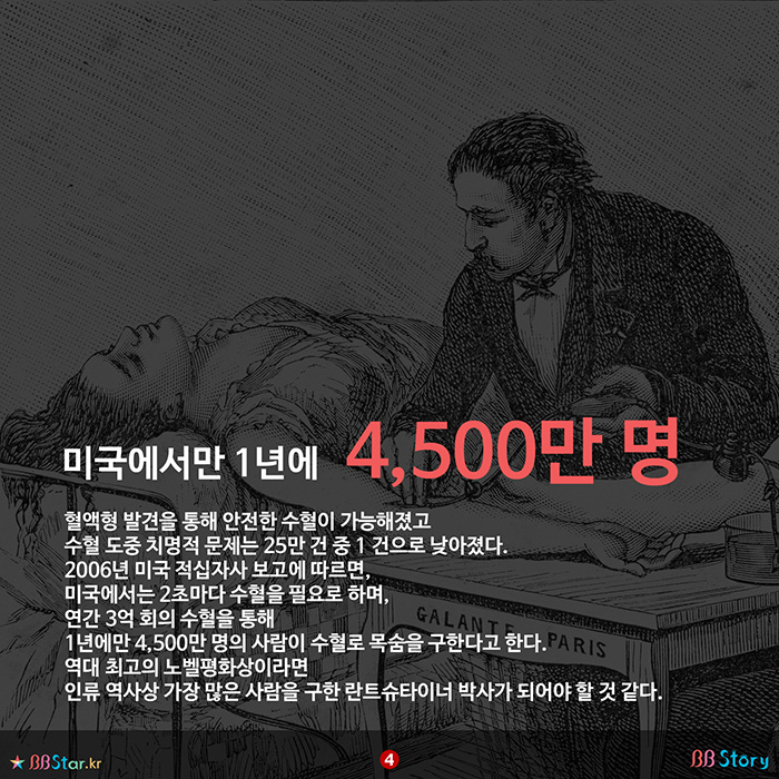 비비스토리, BBStory, 수혈로 매년 수 천 만 살려,blood transfusion,수혈, 