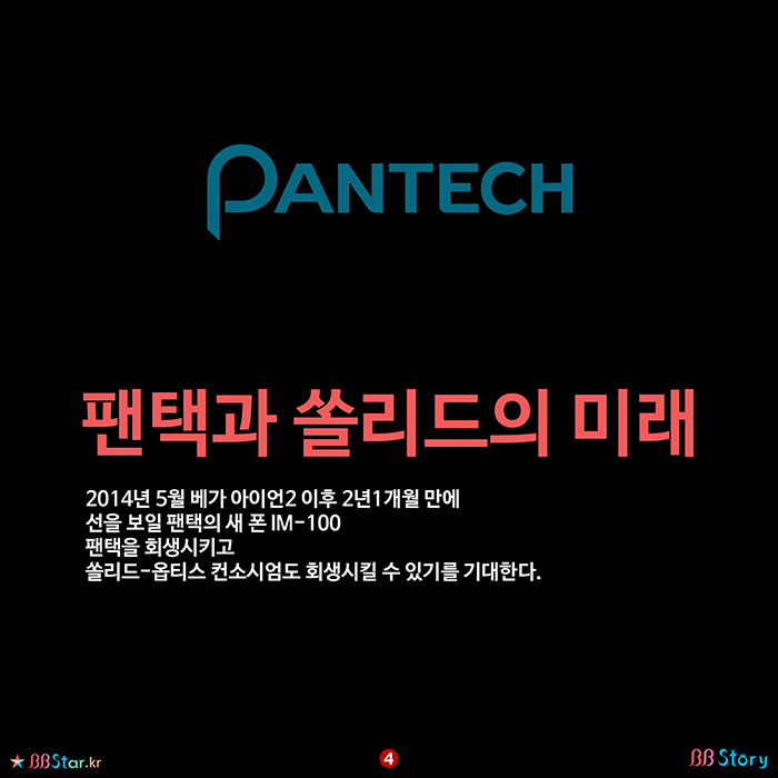 비비스토리, BBStory, 팬택과 쏠리드의 미래