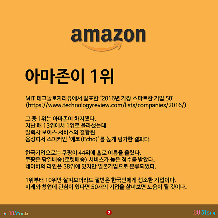 비비스토리, BBStory, 2016년 세계에서 가장 스마트한 기업 50개,아마존, 쿠팡, 라인