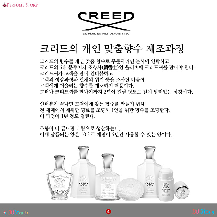 비비스토리, BBStory, 유럽 왕실이 사랑한 향수크리드(CREED)