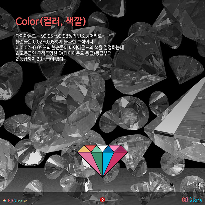 비비스토리, BBStory, 다이아몬드의 Color(컬러)