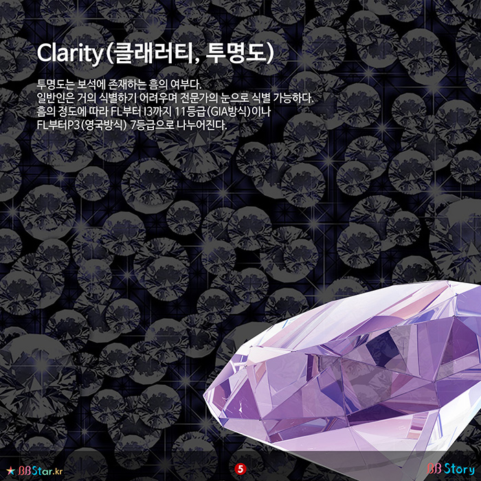 비비스토리, BBStory, 다이아몬드의 Clarity(클래러티, 투명도)