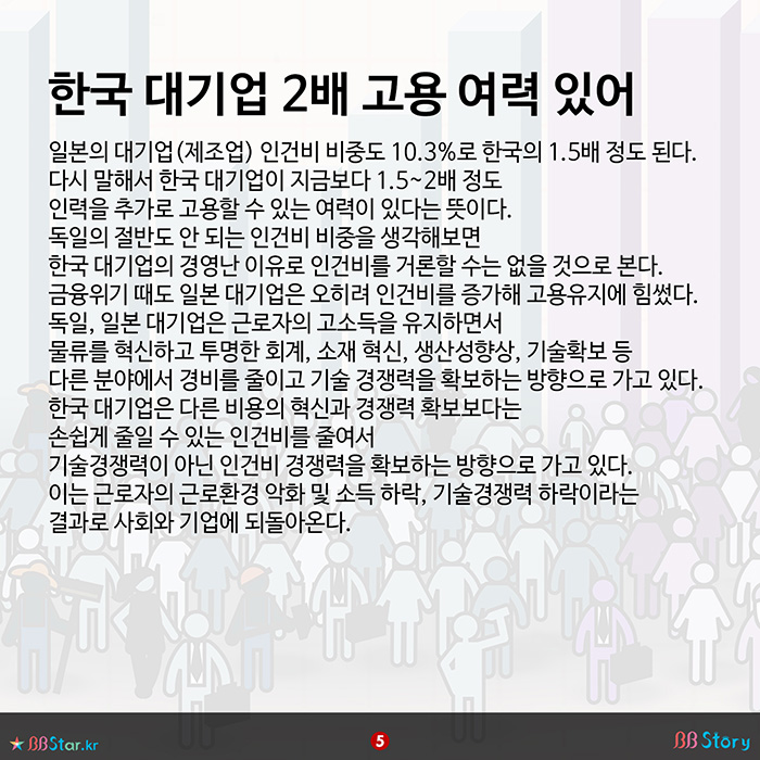 비비스토리, BBStory, 한국 대기업 인력 2배 고용 여력 있어