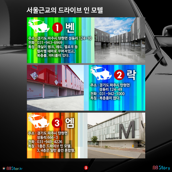 비비스토리, BBStory, 드라이브 인 모텔, 서울근교의 드라이브 인 모텔