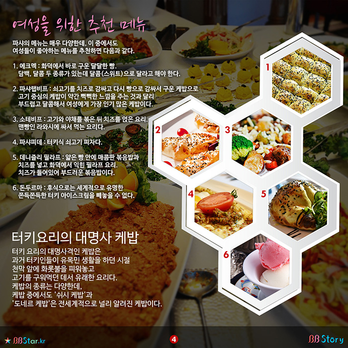 비비스토리, BBStory, 강남의 맛집 여성을 위한 추천요리, 파샤, Pasha