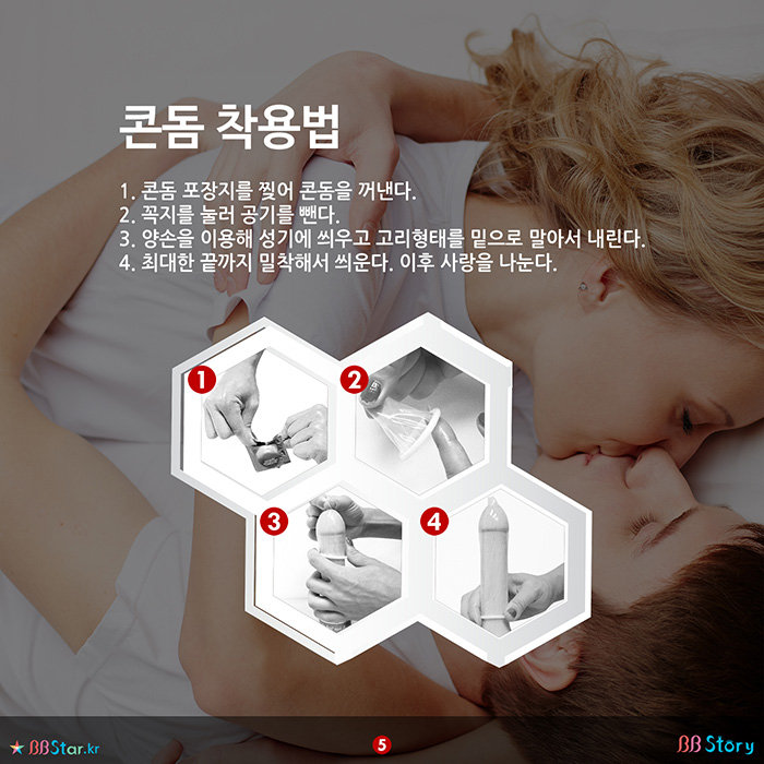 비비스토리, BBStory, 콘돔 착용법