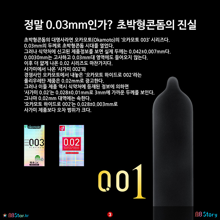 비비스토리, BBStory, 정말 0.03mm인가? 초박형콘돔의 진실
