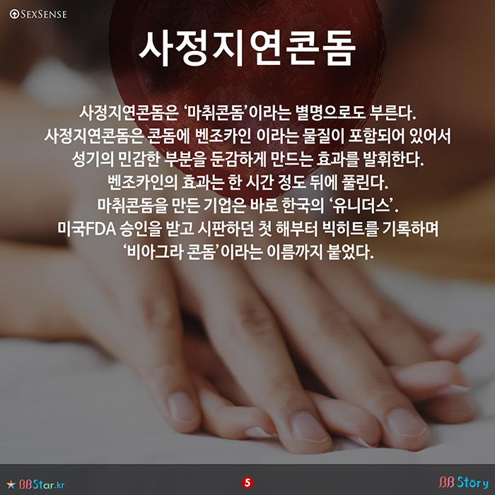 비비스토리, BBStory, 사정지연콘돔