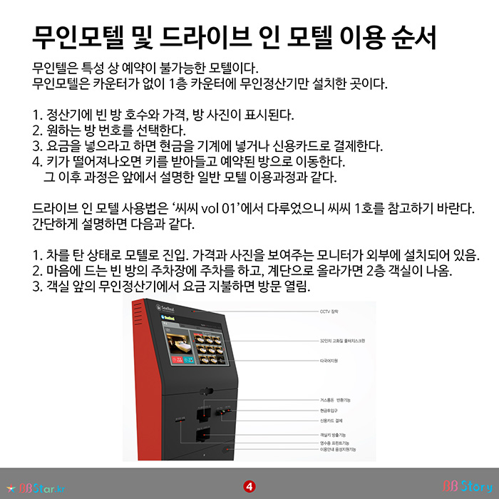 비비스토리, BBStory, 무인모텔 및 드라이브 인 모텔 이용 순서