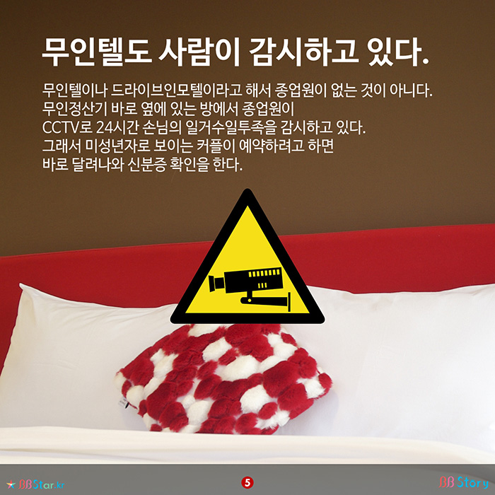 비비스토리, BBStory, 무인텔도 사람이 감시하고 있다