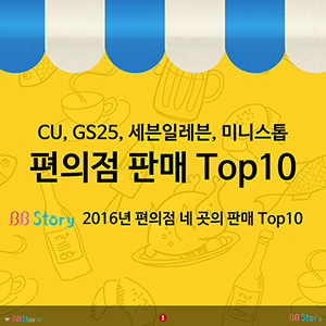 CU, GS25, 세븐일레븐, 미니스톱 편의점 판매 Top 10