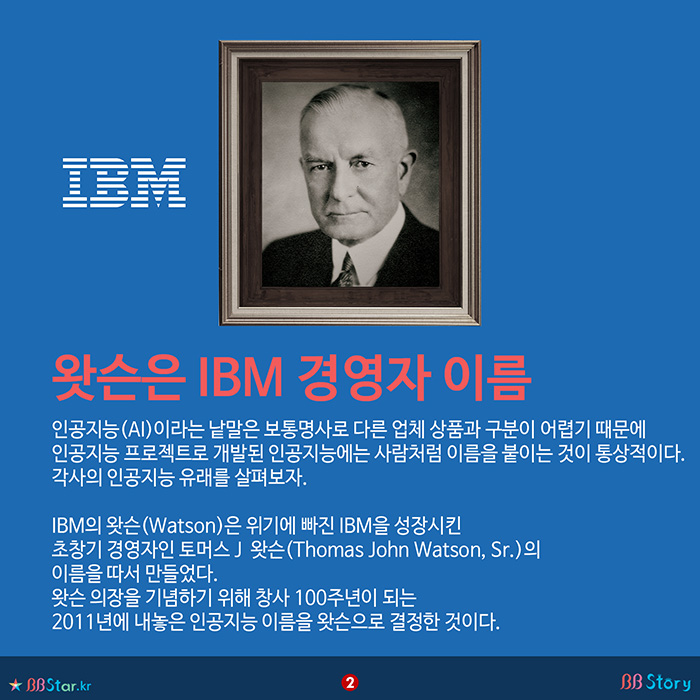 비비스토리, BBStory, 인공지능 이름의 유래, 왓슨은 IBM 경영자 이름