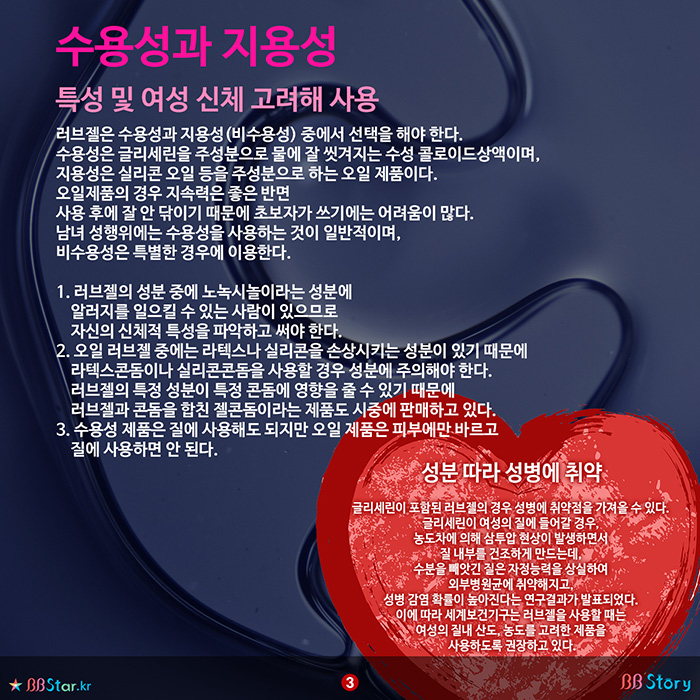 비비스토리, BBStory, 수용성과 지용성, 특성 및 여성 신체 고려해 사용