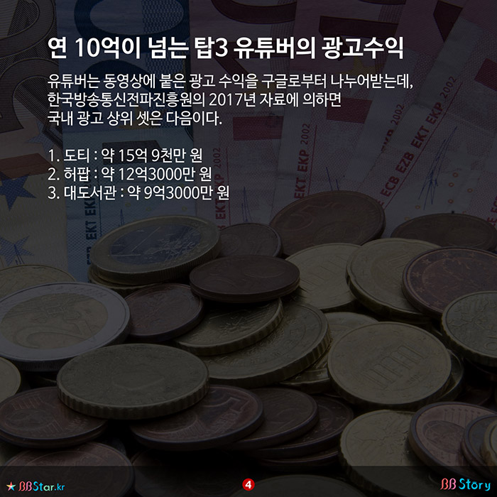비비스토리, BBStory, 연 10억이 넘는 탑3 유튜버의 광고수익