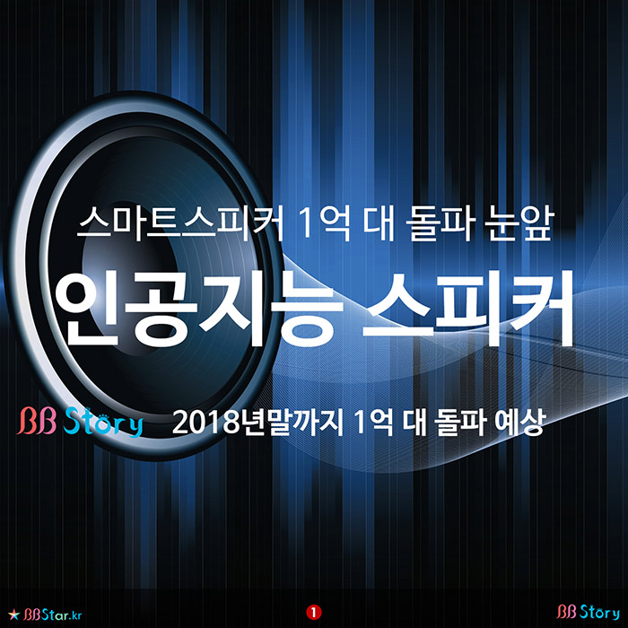 비비스토리, BBStory, 인공지능 스피커 1억 대 돌파 눈앞