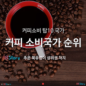 커피소비 탑10 국가, 커피 소비국가 순위