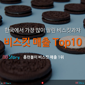한국에서 가장 많이 팔린 비스킷과자, 비스킷 매출 Top10